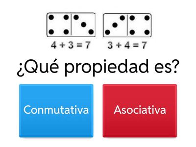 ¿Propiedad Conmutativa o Propiedad Asociativa? 3º Primaria