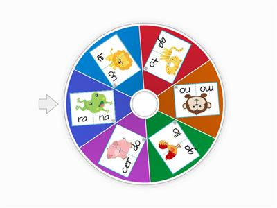 Ruleta fonológica - Animales (rompecabezas)