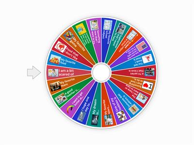  Get to Know You Wheel   - Classic