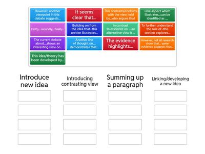 Signposting Language - Main Body Paragraphs