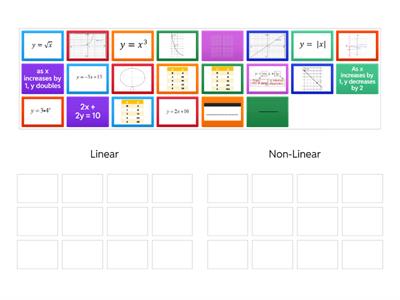 Linear VS Non-Linear #3