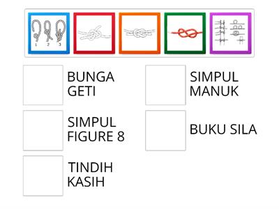 PADANKAN SIMPULAN DAN IKATAN DI BAWAH