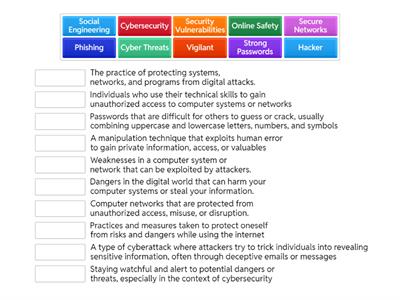 Cybersecurity Vocabulary Match