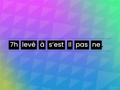 Le passé composé des verbes pronominaux