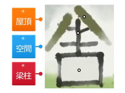 舍字部件