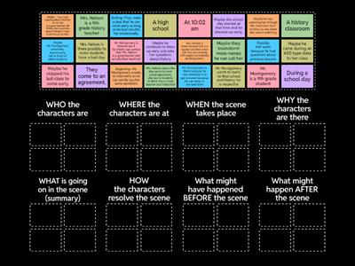 Scene Overview Sort for "The Big Lie"