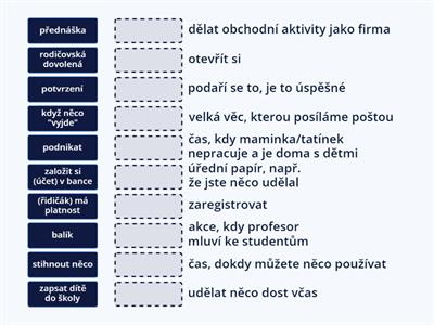 Čeština expres 4, Lekce 9, slovní zásoba