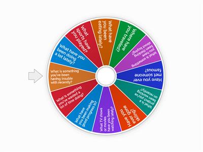 Present Perfect & Present Perfect Continuous