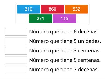 Centenas, decenas y unidades.