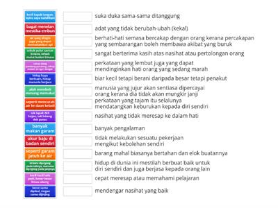 Ulang Kaji Peribahasa Men 1