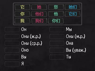 Местоимения