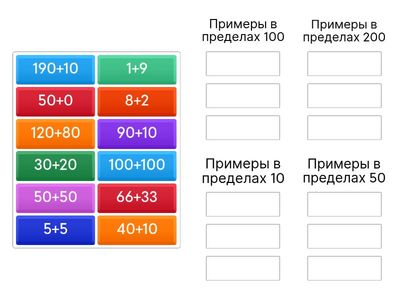 Математика