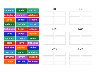 Conjugação - Presente do Indicativo