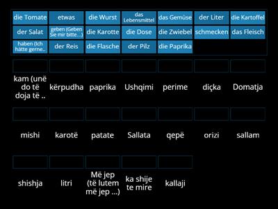 A1 L6 a Deutsch - Albanisch