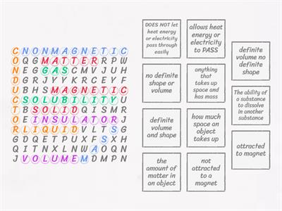 Properties of Matter Vocab