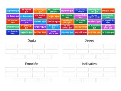 Present subjunctive trigger verbs