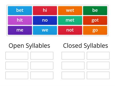 Open and Closed Syllables