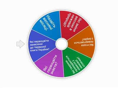 Природа навесні 1 клас