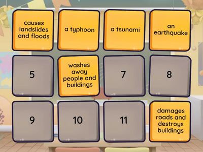 2526 Bk6A Ch3 match natural disasters and the effects