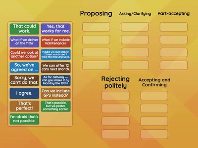 Functional Language: Solution Table 