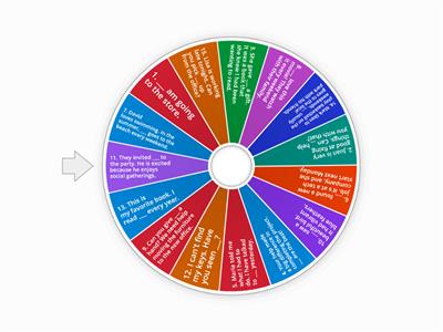 Subject and object pronouns