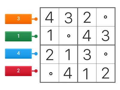 Rakamlarla Sudoku 