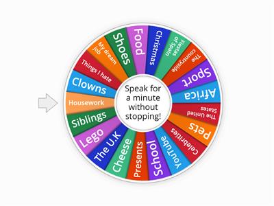 Speaking Wheel Random Topics