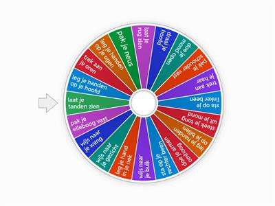 Het lichaam TC A1 thema 5