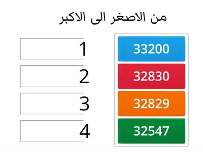 ترتيب الاعداد