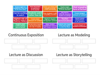 Lecture Types