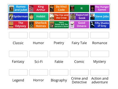 Book genres 