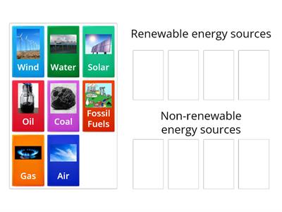 Sorting Renewable and Non-renewable Energy Sources