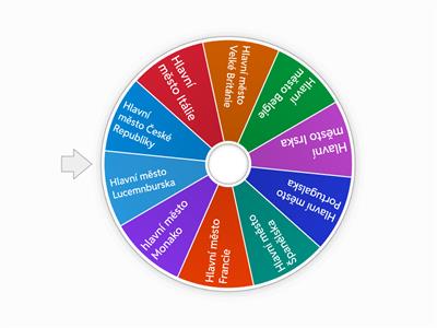 nahodne kolo vlastiveda