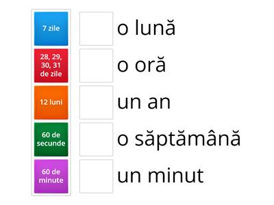 Timpul - Pentru recuperarea pierderilor în învățare