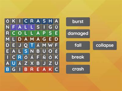 Earthquake-consequences