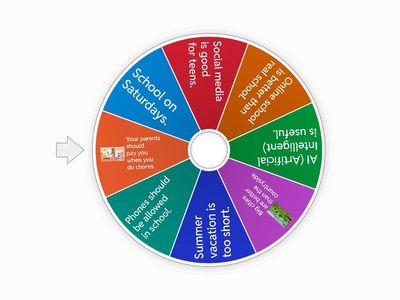 Debate- Agree or Disagree - Teens