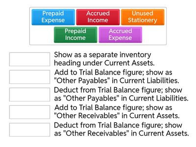Lesson 33 - Adjustments for accruals and prepayments