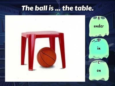 under/on/in/next to/behind/in front of/between