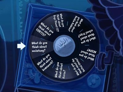 What do you think about...?