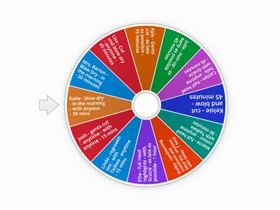 Random Appointment Requests