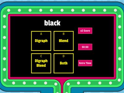 Digraph, Blend, Digraph Blend or Both?!