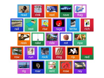 initial r minimal pairs
