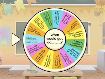 If second conditional 