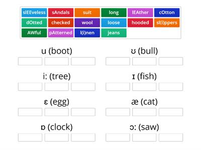 EC I3 M1 3A Air Travel Pronunciation