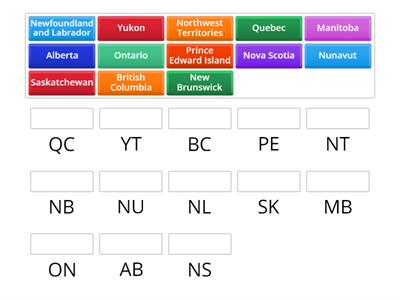 Provinces Abbreviation 