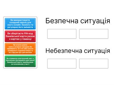 Безпечна оплата