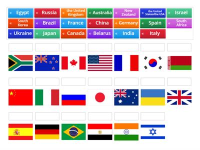 Countries and Flags: Quiz