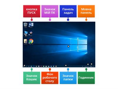 Робочий стіл комп'ютера 2 клас