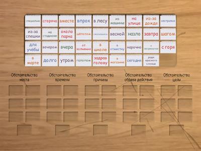 Обстоятельство