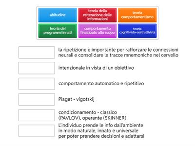 APPRENDIMENTO